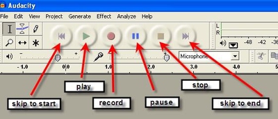 Audacity Tutorial for Podcasters: How to Setup, Record, and Edit a Podcast