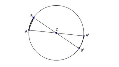 How to Draw a Circle Freehand - EnkiVillage